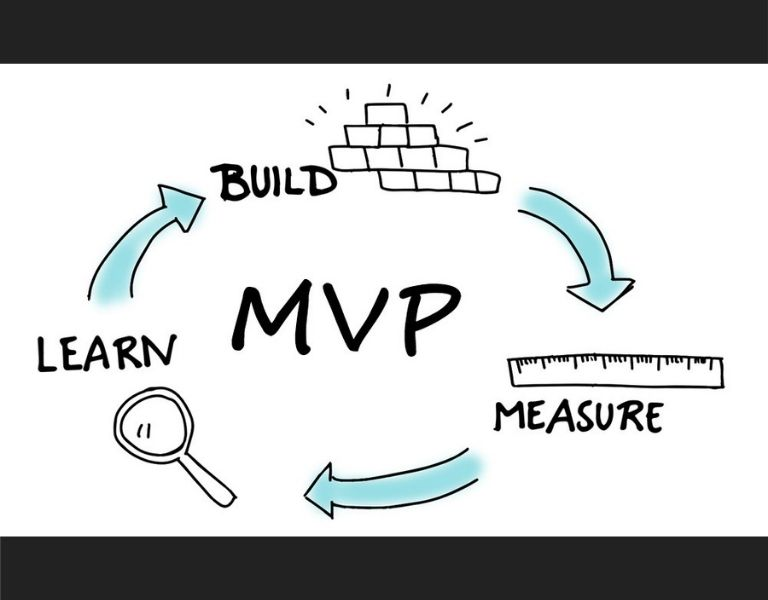 MVP: a guide to developing a minimum manageable product